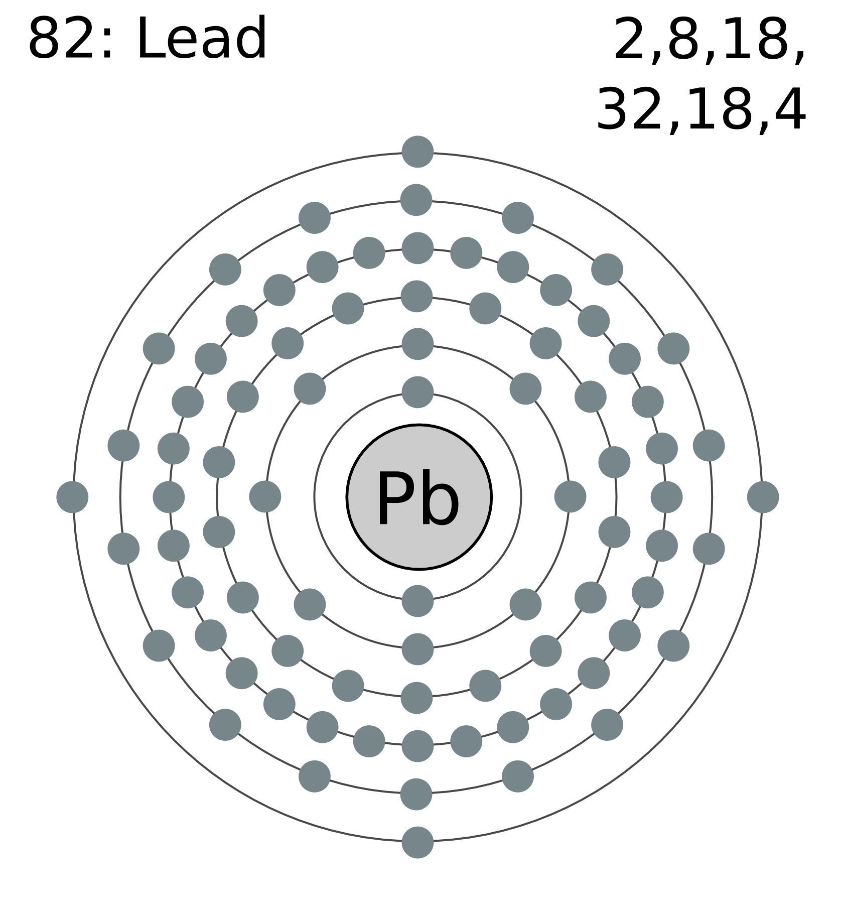 Electron shell 082 lead | stuart d. Kaplow, p. A.